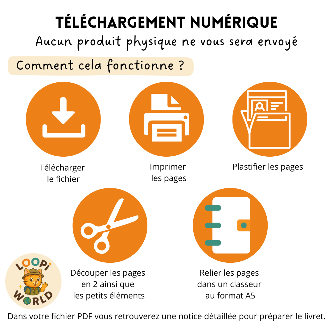 Loopi en Tunisie 1-3 ans